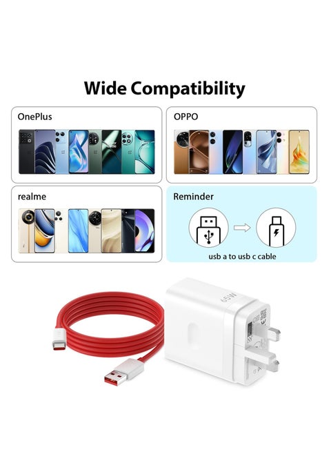 80W Power Adapter, Supervooc Charger USB Plug Charger Type A Wall Charger VOOC Fast Charger and 1m USB C Cable Compatible with Oppo Find X8 X7 X6 X5 X3 X2 Pro A80 A60 A40 Reno  13 12 Pro 12F 11F  A78 A58  A38 A89
