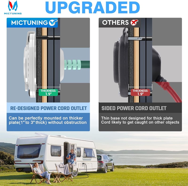 MICTUNING 15Amp 125V AC Port Plug with 20" Integrated Heavy Duty Extension Cord and Water-Resistant Cap - White - Image 3