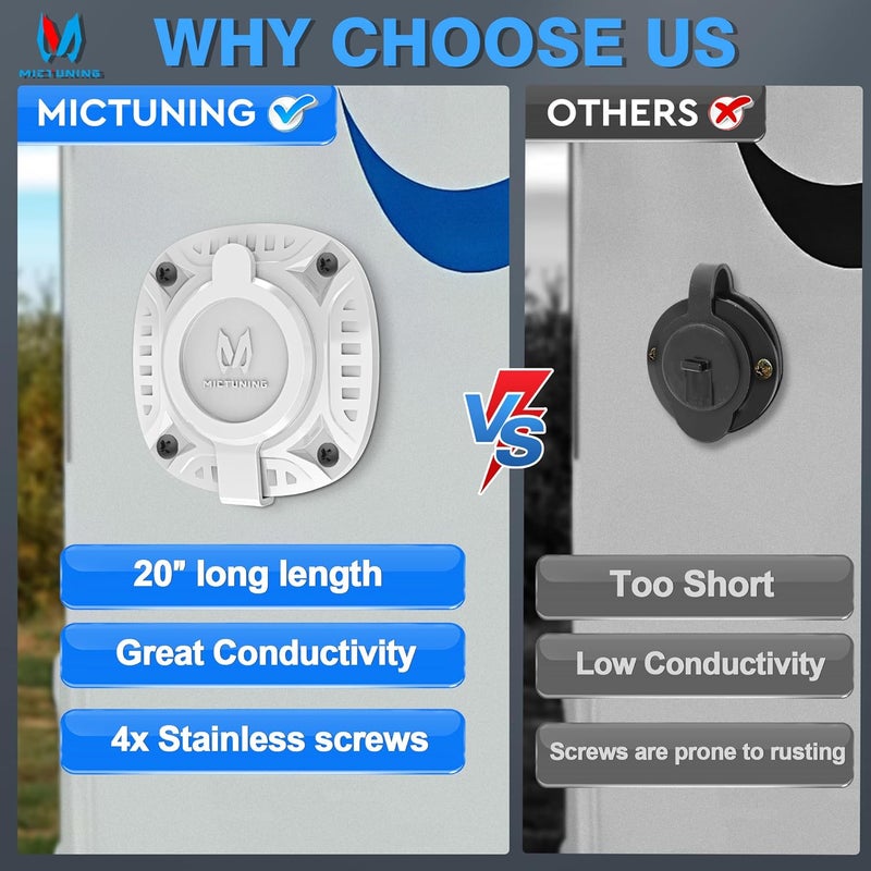 MICTUNING 15Amp 125V AC Port Plug with 20" Integrated Heavy Duty Extension Cord and Water-Resistant Cap - White - Image 5