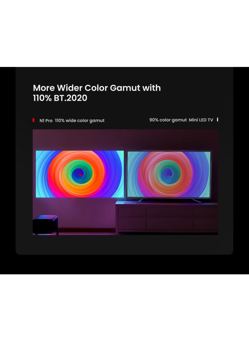 JMGO - JMGO N1 Pro Triple Laser Projector, 1080P FHD, Blu-Ray 3D, 4K Support, Portable, Android TV 11, Instant Keystone Correction, Dynaudio Speakers, Home Theater Experience - Image 1