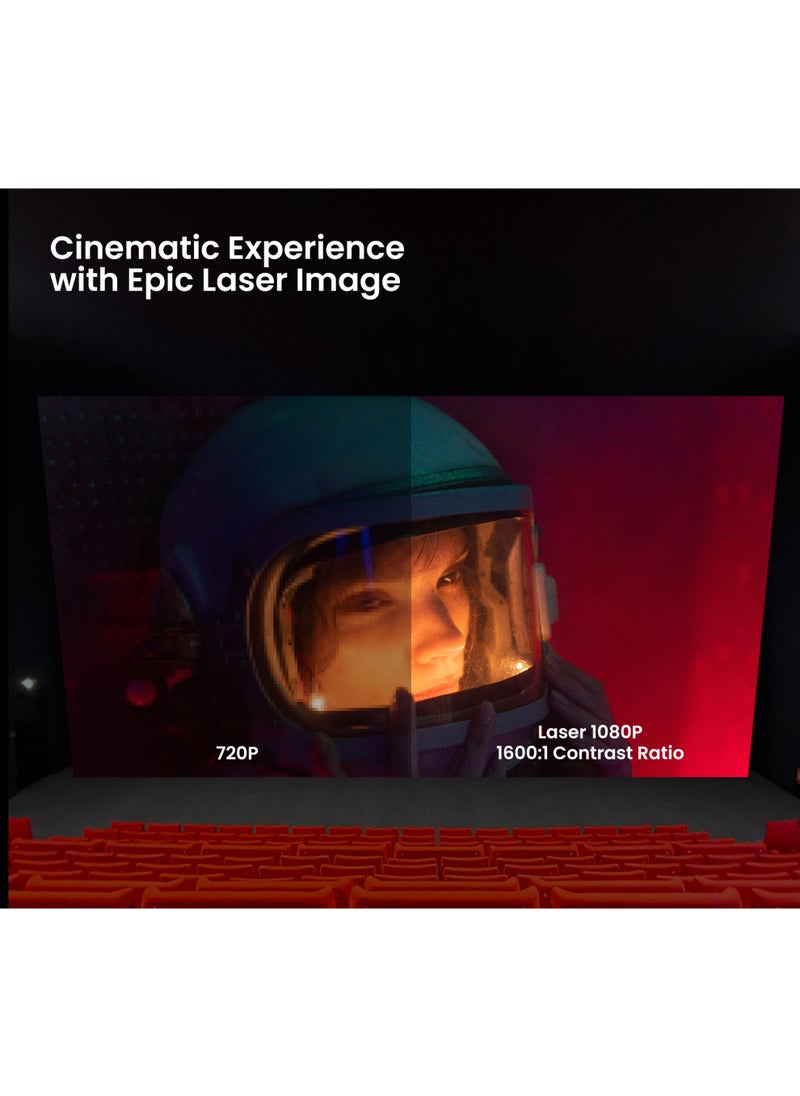 JMGO - JMGO N1 Pro Triple Laser Projector, 1080P FHD, Blu-Ray 3D, 4K Support, Portable, Android TV 11, Instant Keystone Correction, Dynaudio Speakers, Home Theater Experience - Image 1