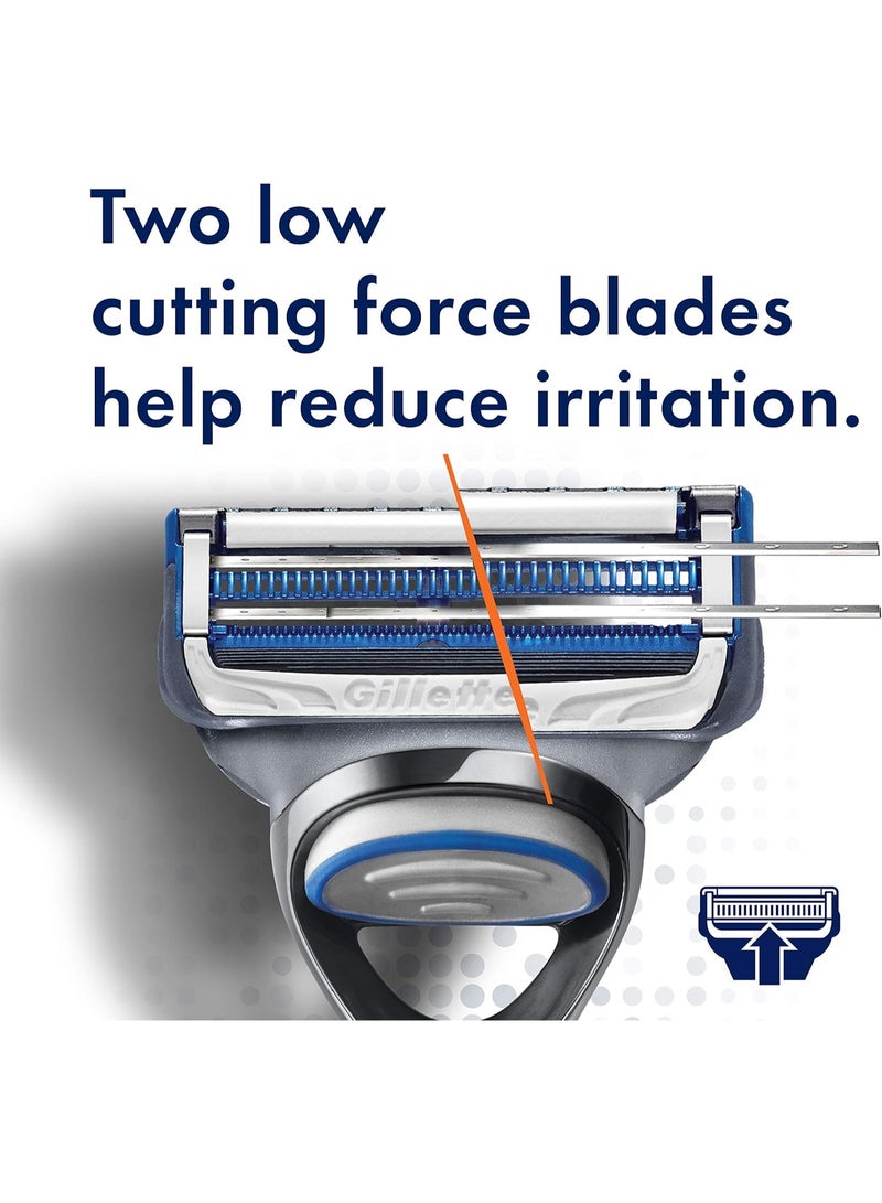 مقبض ماكينة حلاقة سكين جارد مع شفرتين - Image 2