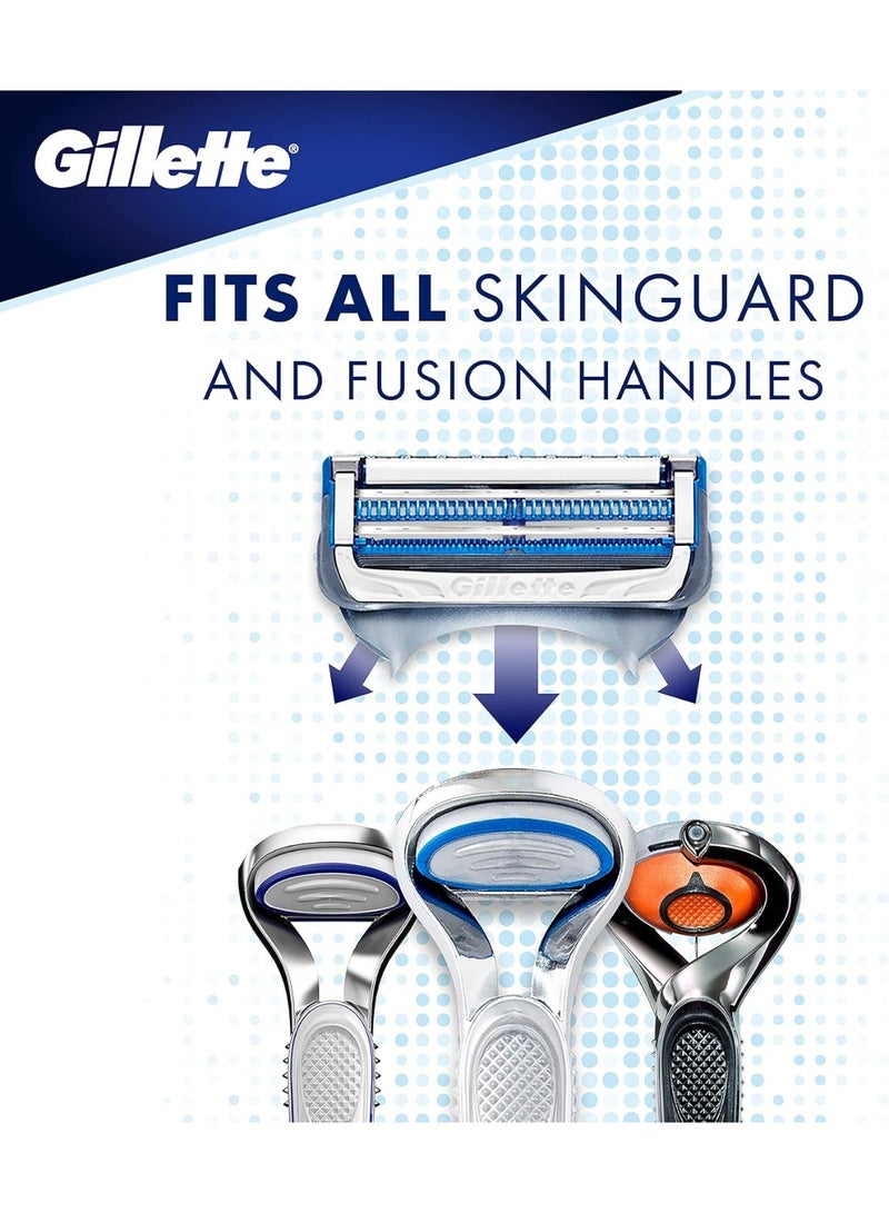 مقبض ماكينة حلاقة سكين جارد مع شفرتين - Image 4