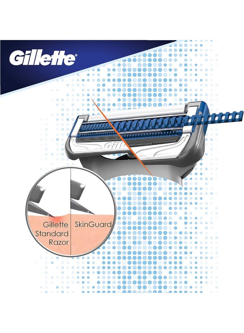 مقبض ماكينة حلاقة سكين جارد مع شفرتين - Image 5