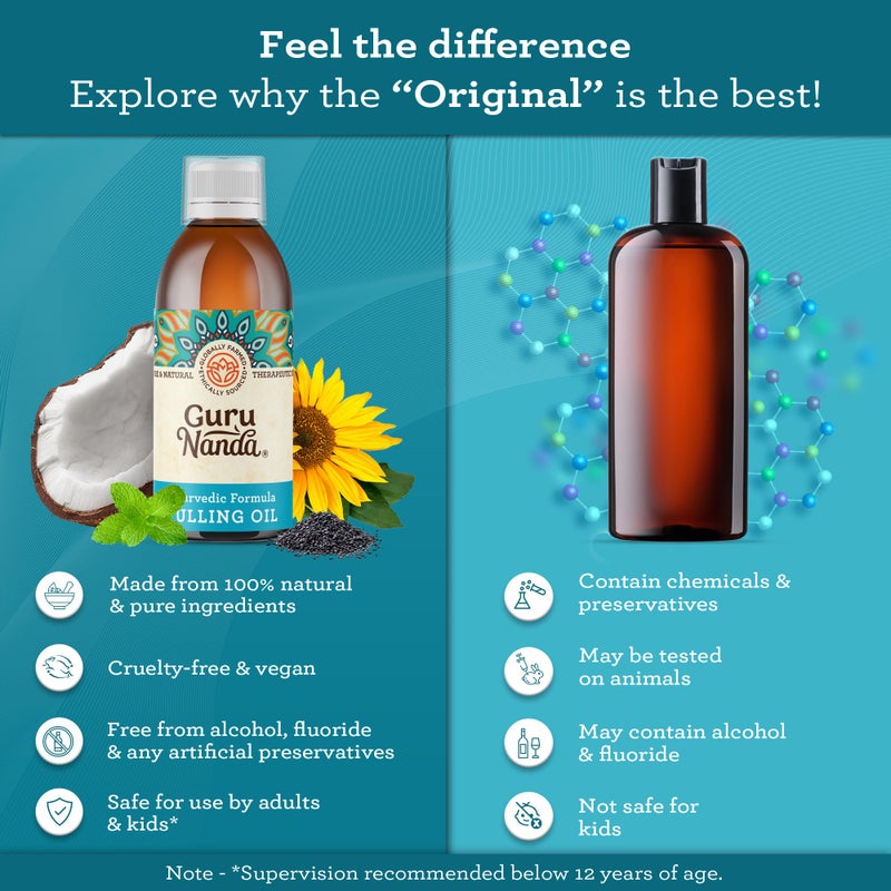 GuruNanda Original Oil Pulling Mouthwash, Promotes Deep Cleaning, With Coconut & Sesame for Teeth & Gum Health & Fresh Breath, ALcohol-free, 3X8.45 Fl Oz - Image 5