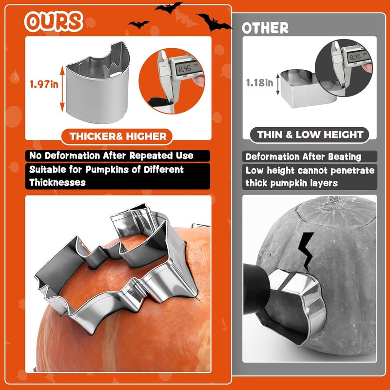GESTONE Pumpkin Carving Kit, 30 Pcs Safe and Easy Pumpkin Carving Tools for Kids Adults DIY, includes 21 Stainless Steel Pumpkin Carving Stencils, Gift for Halloween, with 3 Carving Tools & 6 Candle Lights - Image 3