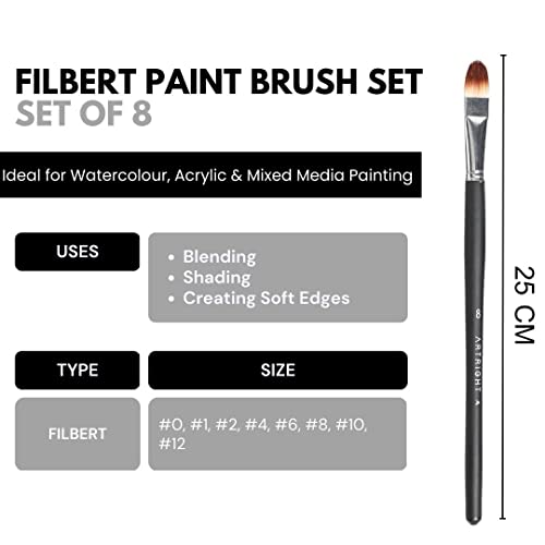 Artright Artist Filbert Paintbrush Set of 8, Professional Paint Brushes for Acrylic, Oil, Watercolour Painting, Perfect for Beginner & Professional, Smooyh Stroke & Precision (Sizes: 0 to 12inch) - Image 2