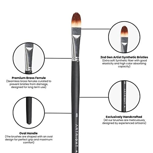 Artright Artist Filbert Paintbrush Set of 8, Professional Paint Brushes for Acrylic, Oil, Watercolour Painting, Perfect for Beginner & Professional, Smooyh Stroke & Precision (Sizes: 0 to 12inch) - Image 5