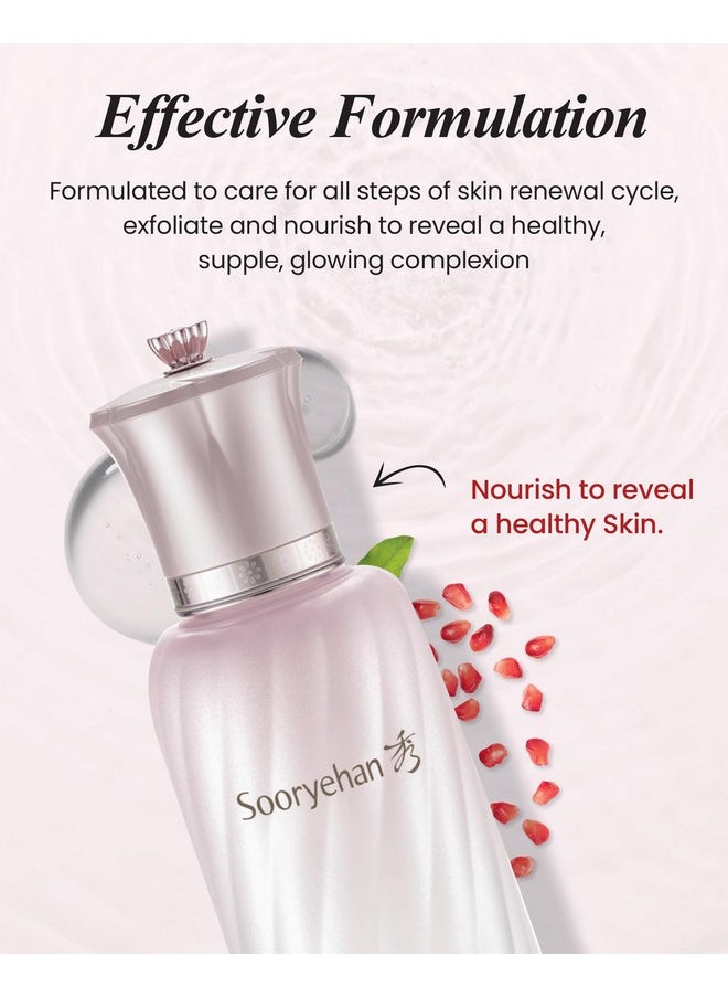 Sooryehan - Ultimate Pomegranate Serum Gift Set, 1.9Fl Oz) - Korean Skin Care. Skin Elasticity, Reduced Wrinkles & Skin Tone Improvement, Elastin, Vitamin C, Adenosine & Niacinamide. - Image 1