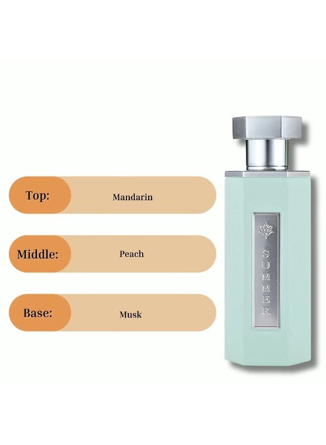 Reef Summer Tiffany Eau De Parfum For Unisex 100ml - Image 4