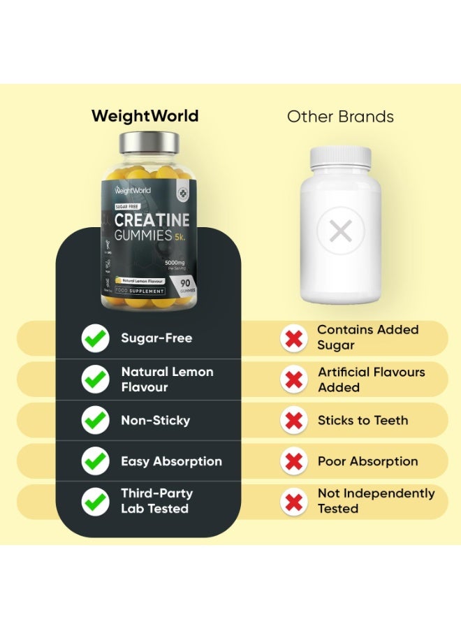 WeightWorld Creatine Gummies for Women & Men - 5000mg - Sugar-Free - 90 Gummies - Natural Lemon Flavour - Vegan-Friendly Creatine Monohydrate Supplement - 1 Month Supply - Non-GMO & Gluten-Free - Image 3