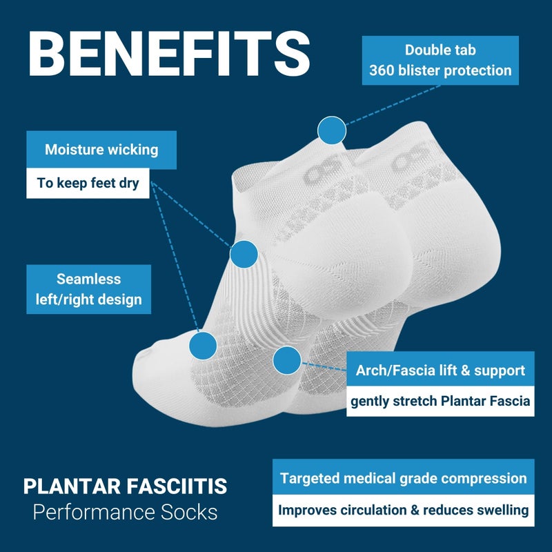 Os1St Fs4 Plantar Fasciitis No Show Socks Relives Plantar Fasciitis  Heel/Arch Pain And Improves Circulation - Image 4