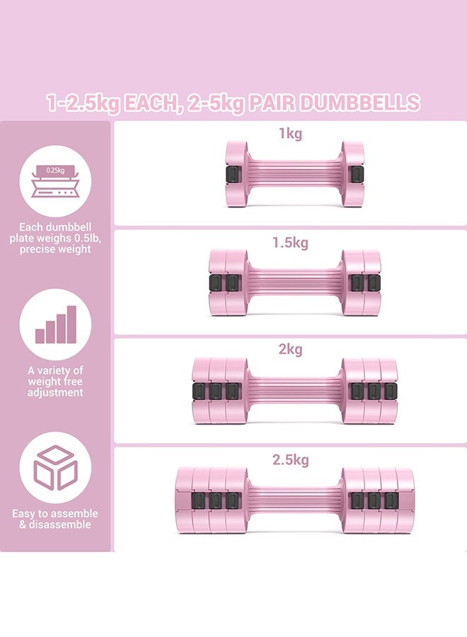 Arabest 4-in-1 Dumbbells Set Women, Weights for Women, Adjustable Dumbbell Pair for Home Gym Fitness Training,Weights Dumbbells Set: Each 1kg/1.5kg/2kg/2.5kg, - Image 3