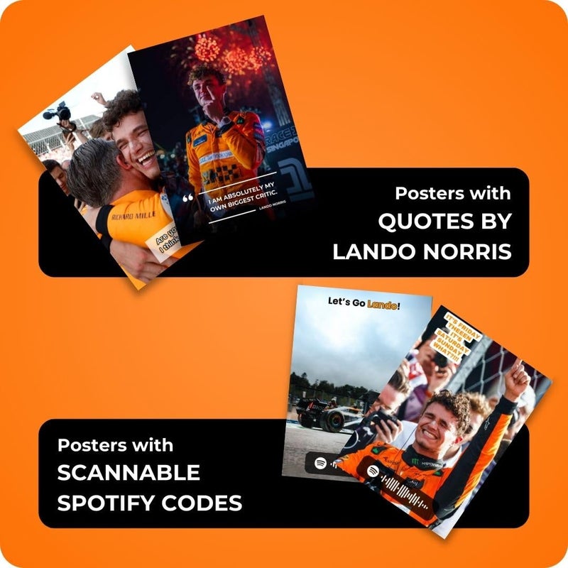 auraposter Lando Norris Poster (Set of 40) | F1 Lando Norris Mini Posters (15 x10 cm) | McLaren F1 Poster Lando Norris Posters for Wall, Bedroom, Living room | Formula One Posters | Glue Dots Included - Image 3