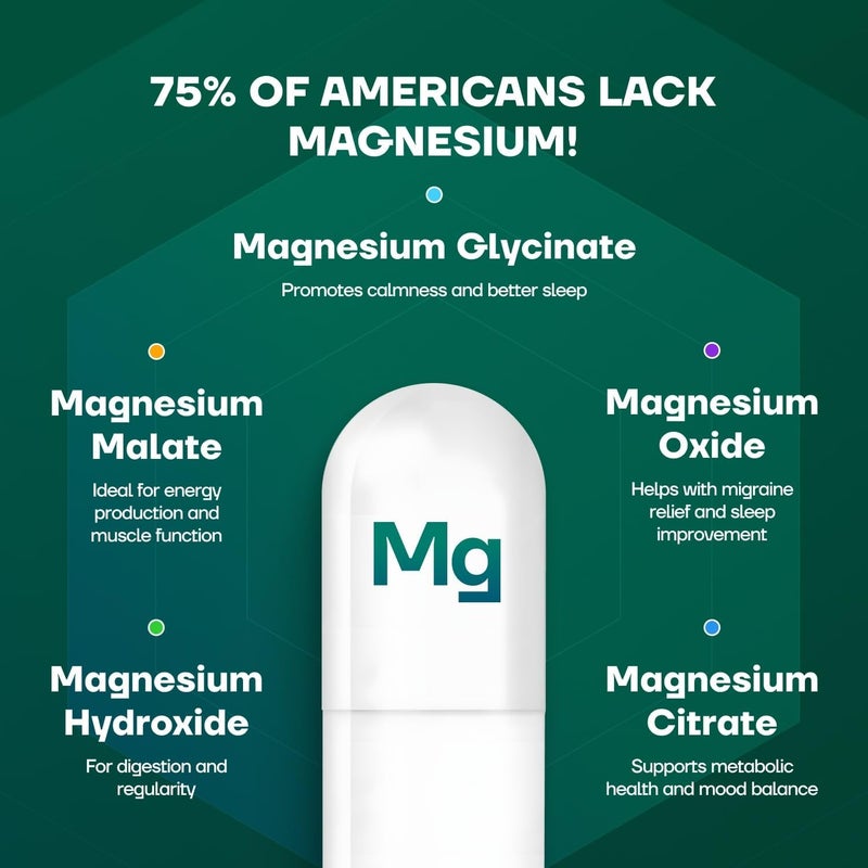 SonoHealth 5in1 Magnesium Complex Spectrum 5  500mg of Magnesium Glycinate Malate Citrate Oxide  Hydroxide for Muscles Nerves  Energy  High Absorption  Vegan NonGMO  60 Capsules - Image 3