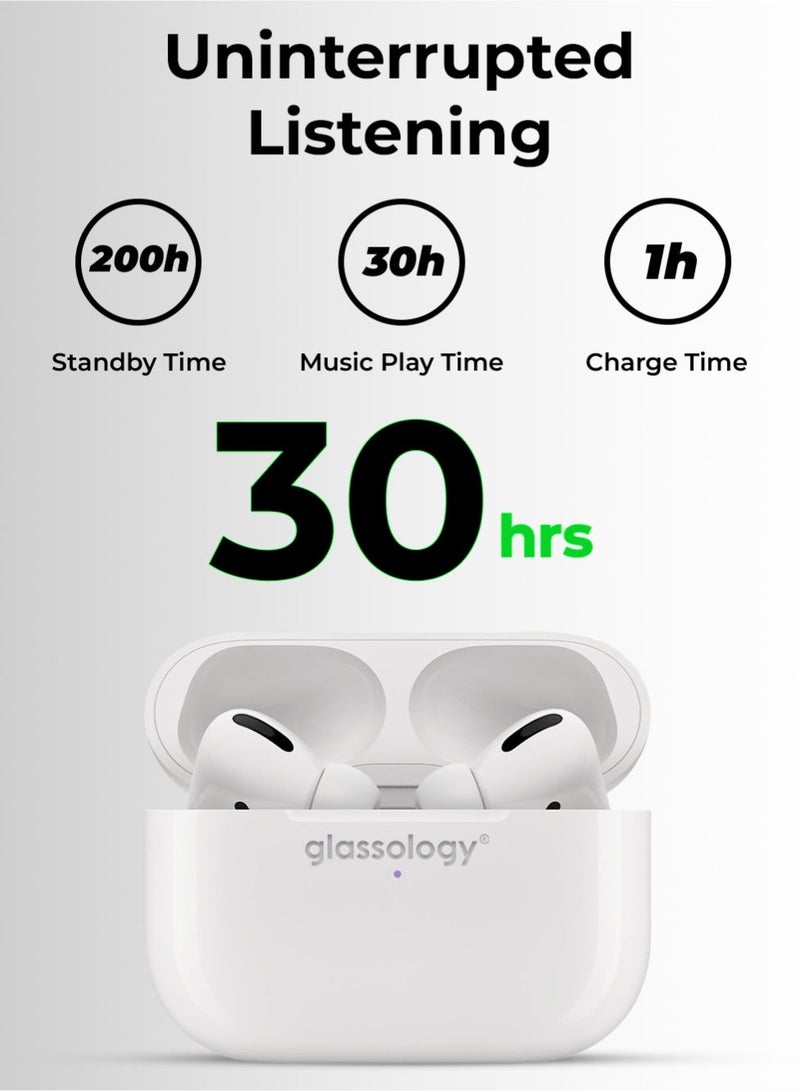 جلاسولوجي GTA 2 White Truly Wireless Earbuds with Pro ANC, Thumping Bass, Multi-Mode Sound, Gaming Mode, MagSafe Wireless Charging & 30 Hours Playtime - Image 2