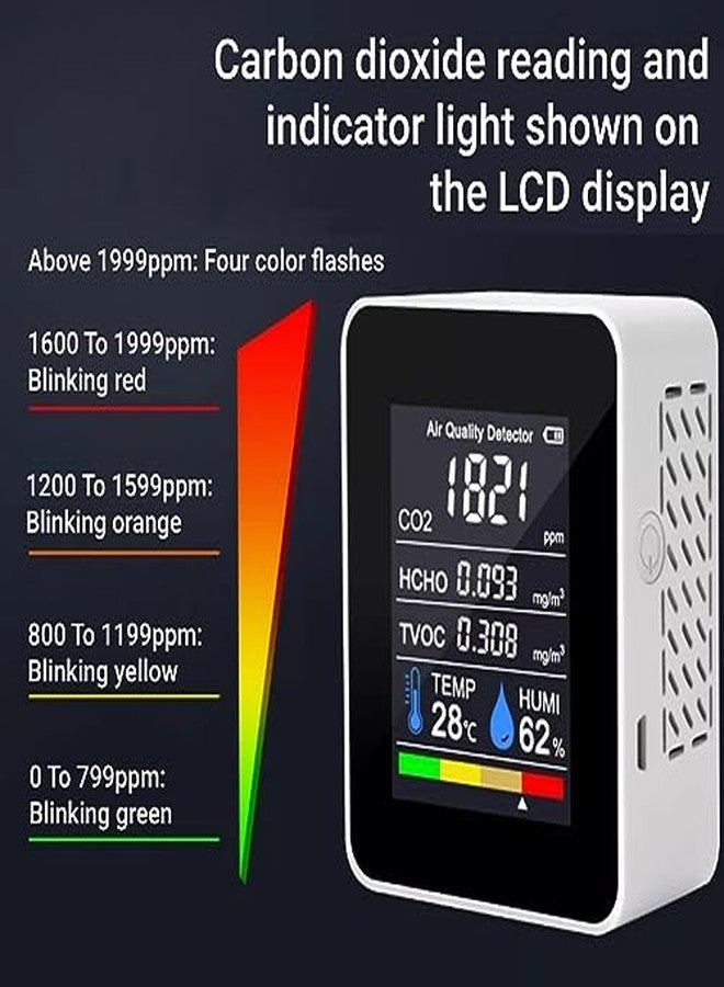 LiebeWH CO2 Monitor Indoor Air Quality Meter Real Time Detection of Carbon Dioxide HCHO TVOC Temperature Humidity Portable Data Logger for Home Office - Image 4