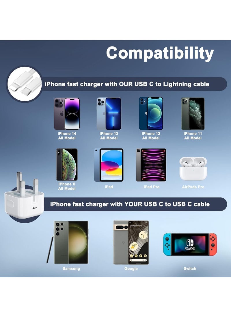 OLYSON - iPhone 20W Fast Charger | USB C Wall Fast Charger Adapter with 2m USB C to Lightning Cable Compatible with iPhone 14/14 Pro/14 Pro Max/13/12/SE2020/11/XR/XS Max/X/iPad - Image 1