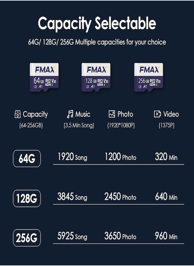 128GB Micro SDXC Memory Card Class 10 (U3/ V30/3D) TLC Nand Flash Card with 95MB/s Read Speed ​​Ideal choice for storing content with high quality and super speed