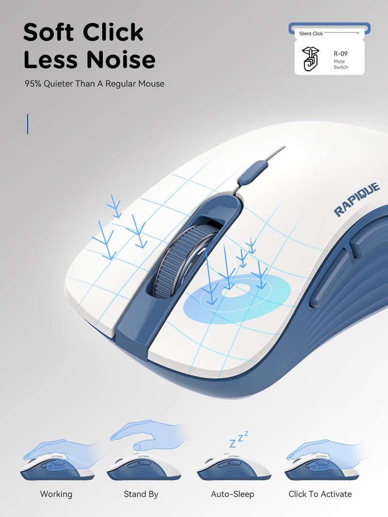 RAPIQUE Bluetooth Wireless Mouse - Dual Bluetooth & 2.4 GHz USB Receiver, Ergonomic Design, Quiet Clicks, Low Power - Multi-Device Compatibility for MacBook, Laptop, Computer (Blue and White) - Image 4