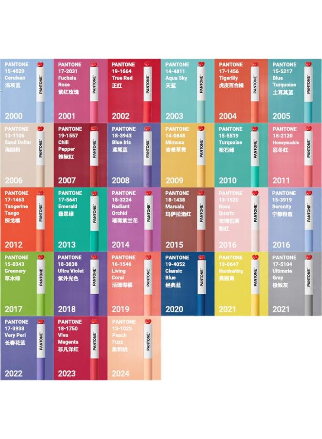 Kacoxpantone Collaboration Pantone 0.5Mm Gel Pen, Stylish Signature Pen, Quick-Drying Ballpoint Pen, Black Ink Pen, Carbon Pen, Student Exam Pen (2011), 2-Pack - Image 3