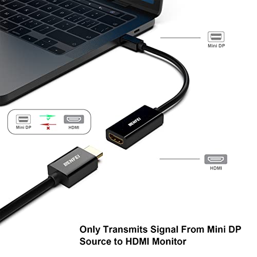 BENFEI Mini DisplayPort to HDMI Adapter 2 Pack Mini DPThunderbolt to HDMI Converter GoldPlated Cord Compatible for MacBook Pro MacBook Air Mac mini Microsoft Surface Pro 34 etc - Image 3