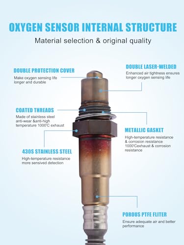 TAUTOY 234-5055 234-4568 Upstream Downstream Air Fuel Ratio O2 Oxygen Sensor 234-5055 234-4568 for Kia Rio 2012-2018 Soul 2012-2018 for Hyundai Accent Veloster 2012-2017, 39210-03060 392102B110 - Image 3