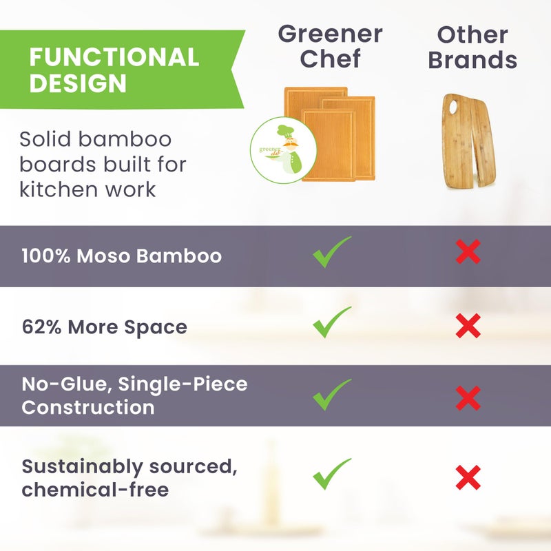 Greener Chef Glue-Free Surfaceâ„¢ Extra Large Bamboo Cutting Board Set â€“ For Chopping Vegetables, Carving Meat, Slicing Bread, and Serving Cheese & Charcuterie for Safer Family Meal Prep â€“ For Health Conscious Chefs - Image 4