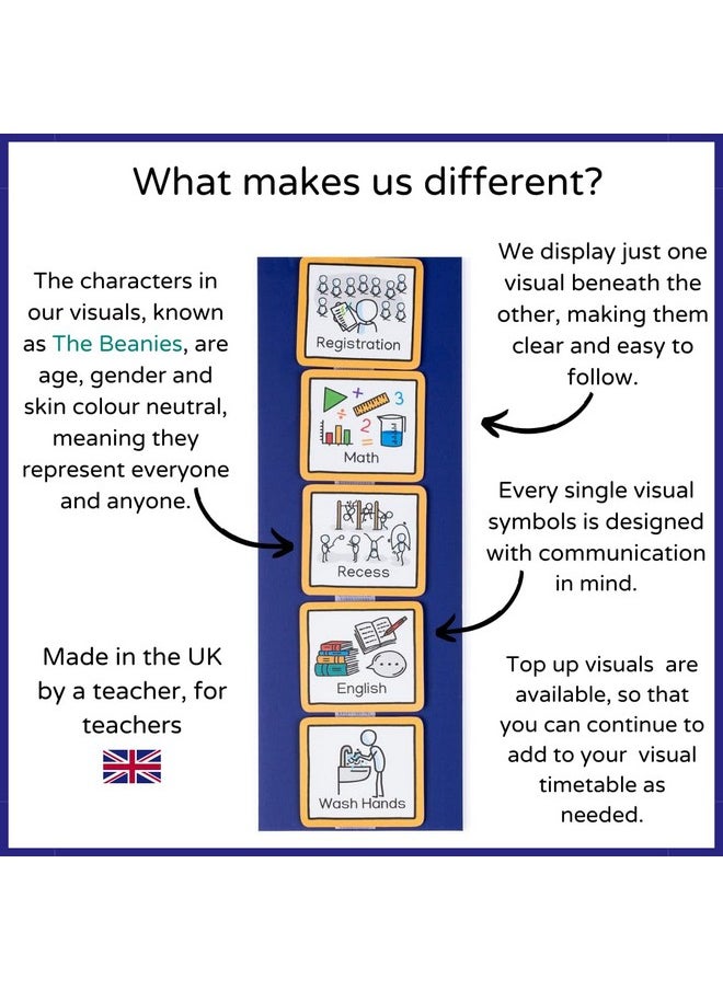 Create Visual Aids Visual Schedule For School Visual Timetable For Classroom, Send, Autism, Speech And Language, Adhd, Asd, Aspergers  - Image 2