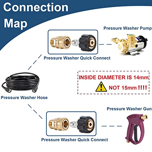 Raincovo Pressure Washer Quick Connect Fittings, M22 14mm to 3/8 Inch Hose Adapter, 4 Pieces - Image 5