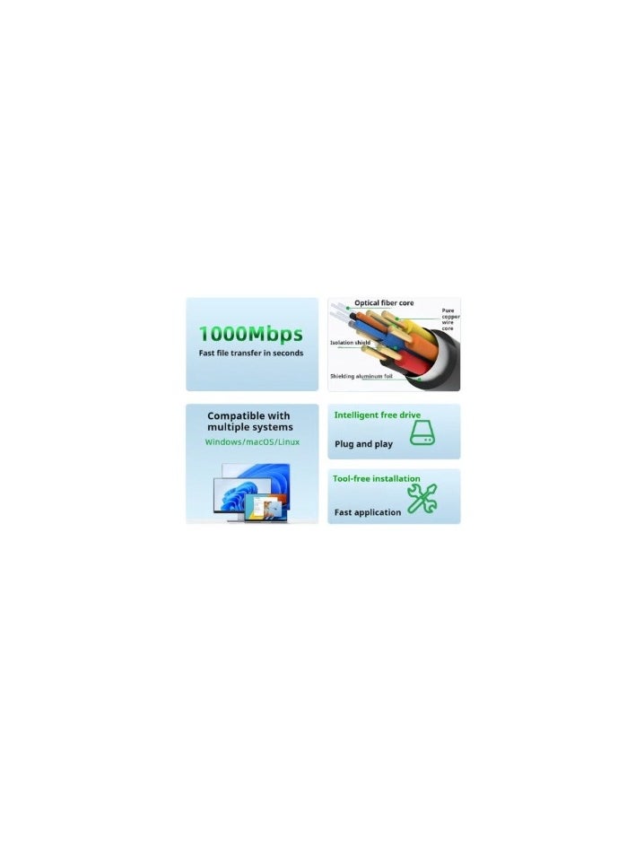 Generic M-PARD Ethernet cable Cat6 Gigabit high-speed 1000Mbps Internet cable RJ45 shielded network LAN cable compatible with PS5 PS4 Xbox One intelligent TV switch router Wifi extender panel 1.5M blue  - Image 2
