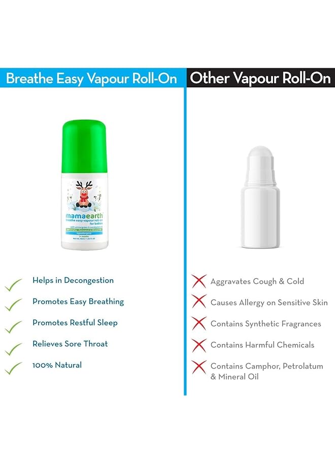 Mamaearth Breathe Easy Vapor Roll On For Babies 3+ Months 40 Ml  - Image 3