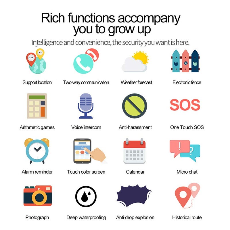 كلاراكو ساعة ذكية مزودة بمنبه وجهاز تتبع GPS وجهاز مراقبة عن بعد وساعة منبه للأطفال مزودة بكاميرا وفتحة بطاقة SIM وبطاقة TF (وردي) - Image 3