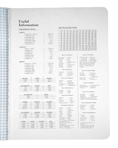 School Smart Stitched Cover Composition Book, Quad Ruled, 9-3/4 x 7-1/2 Inches, 200 Pages - Image 2