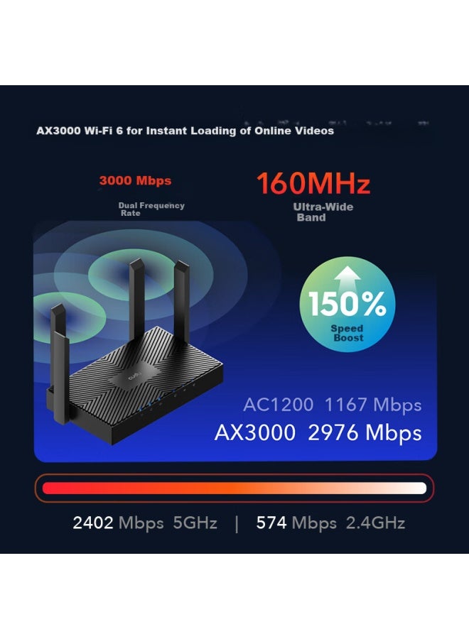 cudy موجه واي فاي 6 من كودي Ax3000، منافذ جيجابت كاملة، تغطية واسعة، تحكم أبوي لاستخدام الإنترنت للأطفال، معالج ثنائي النواة، للاستخدام المنزلي، السكن الجامعي، المكتب، تطبيق WR3000 - Image 1