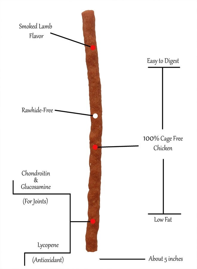 Rena's Recipe Love Jerky (Lamb & Smoke Flavor) Soft Chicken Stick with Glucosamine/Chondroitin (Joints) and Lycopene (Antioxidant) - Image 3
