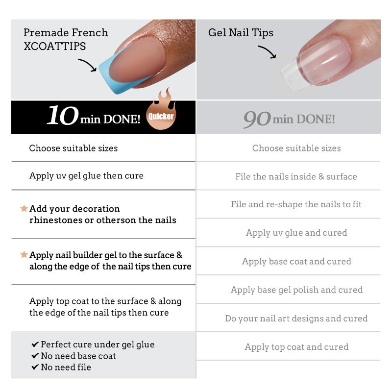 BTArtboxnails XCOATTIPS French Tip Press On Nails - Blue Press On Nails Short, Square Fake Nail Tips, 160Pcs Soak Off Soft Gel Acrylic Brown Nail Extension in 16 Sizes - Image 5