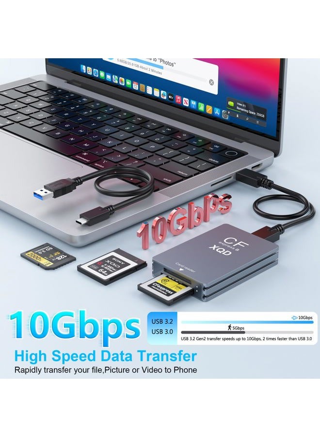 Rocketek CFexpress Type B/XQD/SD Card Reader, Aluminum Dual-Slot USB 3.2 (Gen 2) 10Gbps CF Express Card Adapter with USBC to USBC-A/C Cable,CFexpress Type B Card Memory Reader for Windows/Mac/Android/Linux - Image 3