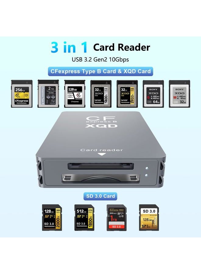 Rocketek CFexpress Type B/XQD/SD Card Reader, Aluminum Dual-Slot USB 3.2 (Gen 2) 10Gbps CF Express Card Adapter with USBC to USBC-A/C Cable,CFexpress Type B Card Memory Reader for Windows/Mac/Android/Linux - Image 2