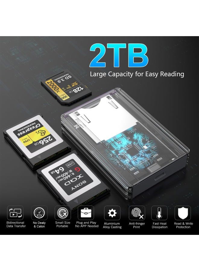 Rocketek CFexpress Type B/XQD/SD Card Reader, Aluminum Dual-Slot USB 3.2 (Gen 2) 10Gbps CF Express Card Adapter with USBC to USBC-A/C Cable,CFexpress Type B Card Memory Reader for Windows/Mac/Android/Linux - Image 4