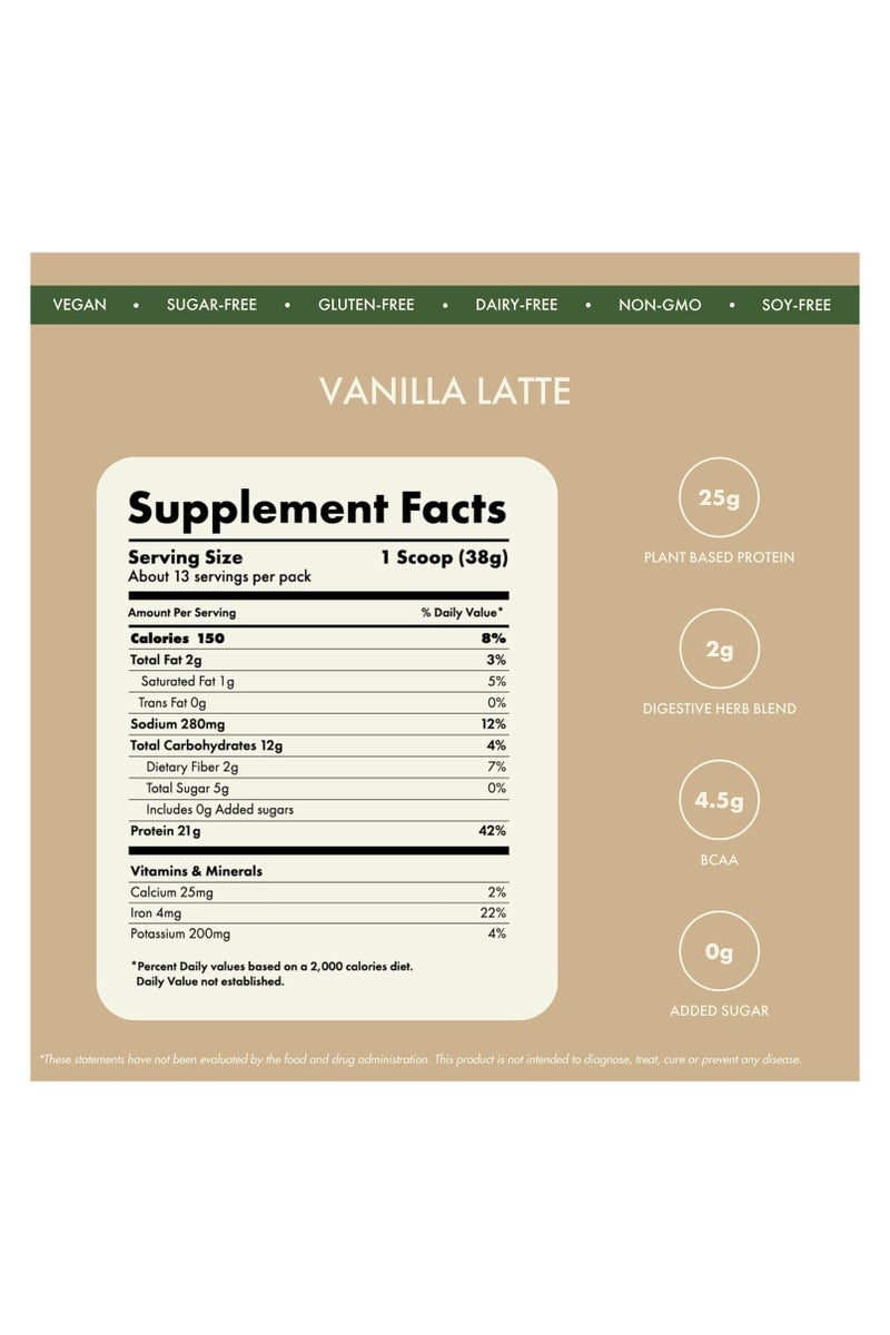 Cosmix No Nonsense Plant Protein | Organic Pea & Rice Isolate | Vegan | 21g Protein/Serving | Easy To Digest | All Essential Amino Acids | No Preservatives | Vanilla Latte - 500g - Image 4