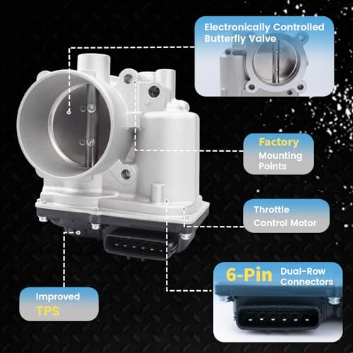 ATURMC Electronic Throttle Body Compatible with 2012-2018 Kia Soul SX Plus Sportage Rondo Optima SX EX 2012-2018 Hyundai Tucson L GL SX Elantra SE OEM-35100-2E100 - Image 2