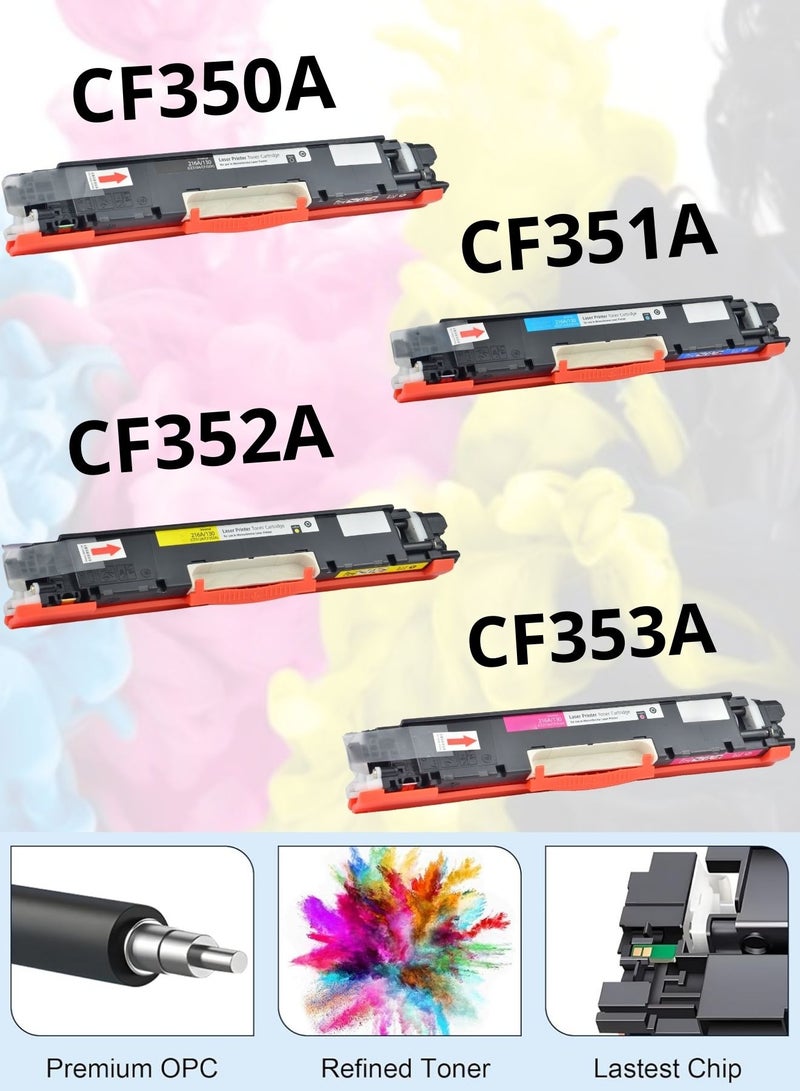 HP LaserJet Pro Color MFP M177fw toner replacement for 130A  Black, Cyan, Yellow, Magenta.  - Image 4