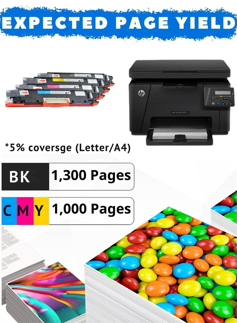 HP LaserJet Pro Color MFP M177fw toner replacement for 130A  Black, Cyan, Yellow, Magenta.  - Image 3