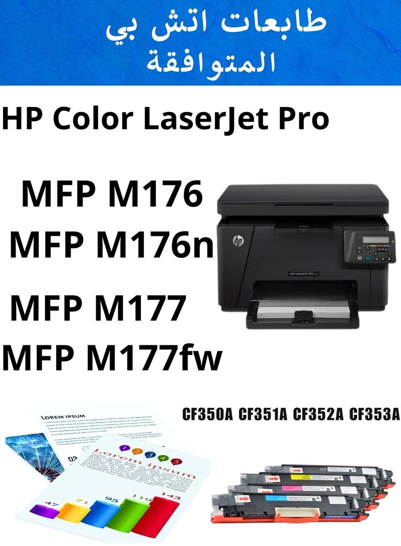 HP LaserJet Pro Color MFP M177fw toner replacement for 130A  Black, Cyan, Yellow, Magenta.  - Image 2
