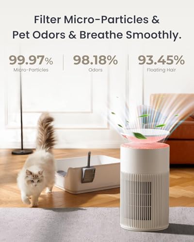 SwitchBot Air Purifiers for Home Large Room with Matter Up to 3620 ft², 20dB, Washable Pre-filter, Pet Mode, RGB Colors, Aromatherapy, Work with HomeKit, Google Home, Alexa, Floor Model-White - Image 4