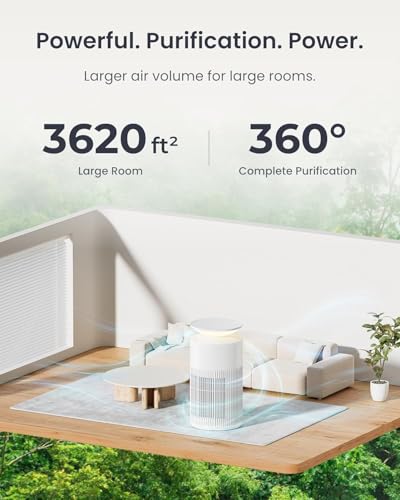 SwitchBot Air Purifiers for Home Large Room with Matter Up to 3620 ft², 20dB, Washable Pre-filter, Pet Mode, RGB Colors, Aromatherapy, Work with HomeKit, Google Home, Alexa, Floor Model-White - Image 3