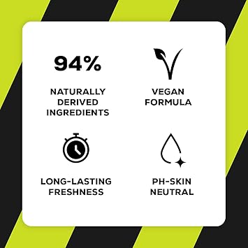 Right Guard Mens 3in1 Shower Gel Energy Burst Body Face and Hair Wash Multipack 6 x 250 ml - Image 2