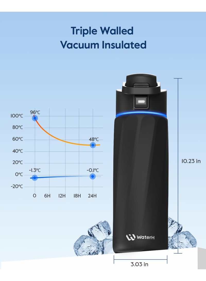 ووتر اتش زجاجة الماء الذكية WaterH Boost مع تذكير للشرب، سعة 24 أونصة، خالية من مادة BPA، مصنوعة من الفولاذ المقاوم للصدأ ومعزولة بالفراغ، فوهة واسعة مع ميزة تتبع الماء عبر التطبيق، مثالية كهدية. - Image 3