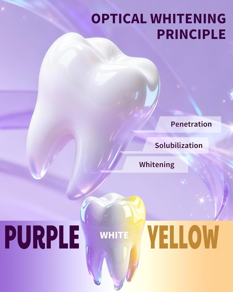 Purple Whitening Strips, Gently Remove Tooth Stains, Protect Tooth Enamel, Use Advanced 9d Whitening Technology to Create A Brighter Smile, Enamel Safe for Sensitive Tooth, 28 Strips - Image 4